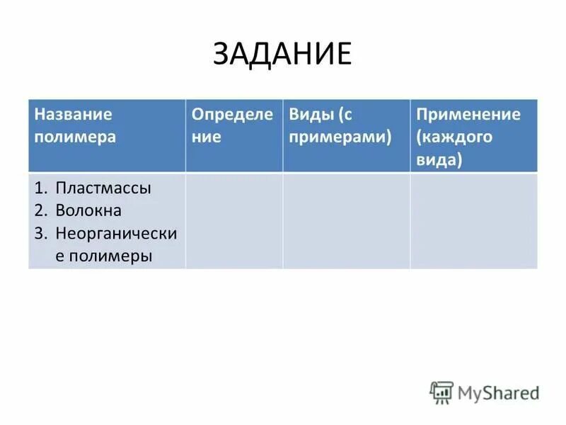 Типы морфем. Типы речи в русском языке. Схема типы и стили речи. Морфема виды морфем. Применение закона ома заполни таблицу.