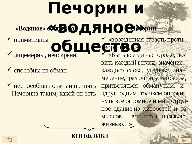 Основной конфликт герой нашего времени. Сравнительная характеристика Печорина и водяного общества. Печорин и водяное общество. Водяное общество Печорин общество.