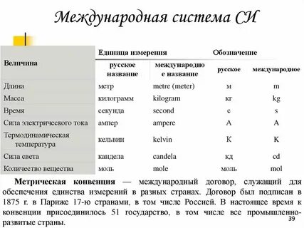 Какие единицы измерения относятся к си