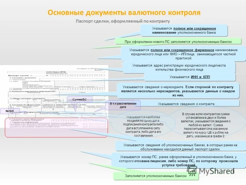 Контракт на учет валютный контроль сумма