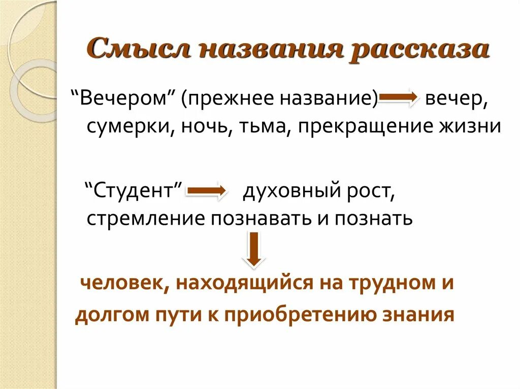 Смысл названия рассказа. Студент Чехов анализ. Композиция студента Чехова. Композиция рассказа студент Чехова. Студент рассказ кратко