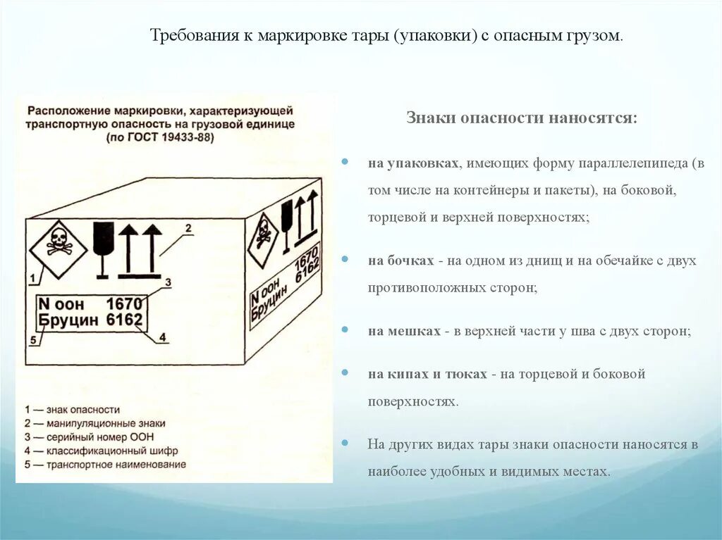 3 грузовых мест или места. Упаковка и маркировка продукции. Маркировка упаковки. Маркировка на грузах и упаковках. Требования к маркировке тары (упаковка).