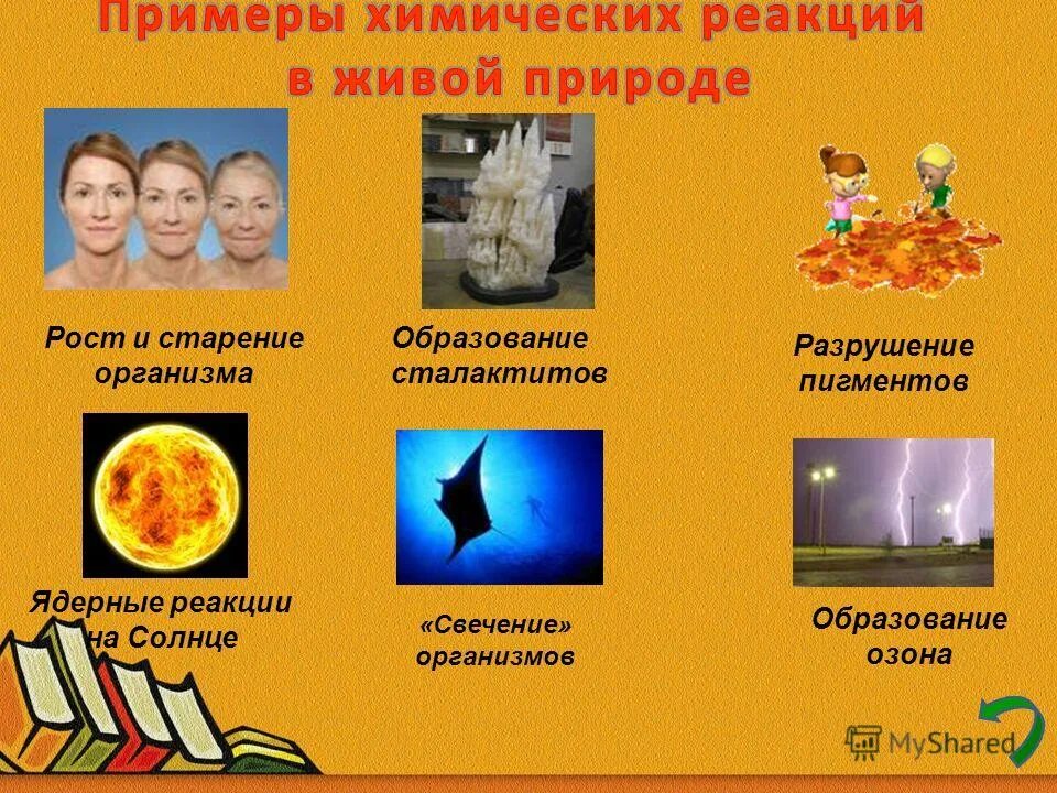 природное электричество. напряжение в некоторых технических устройствах и в природе таблица. электрические явления примеры. электрические явления в живой природе. электрические явления в природе и технике.