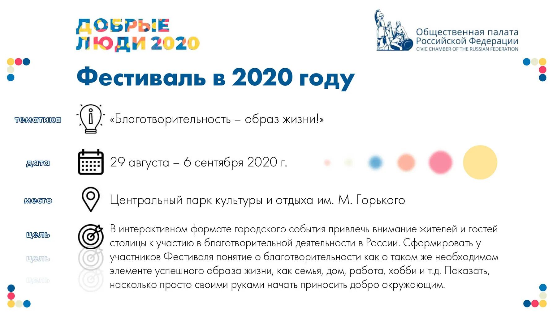 О доброте. Авито добрые люди. Добрые люди приложение. Фестиваль люди как люди 2020люди. О доброте.