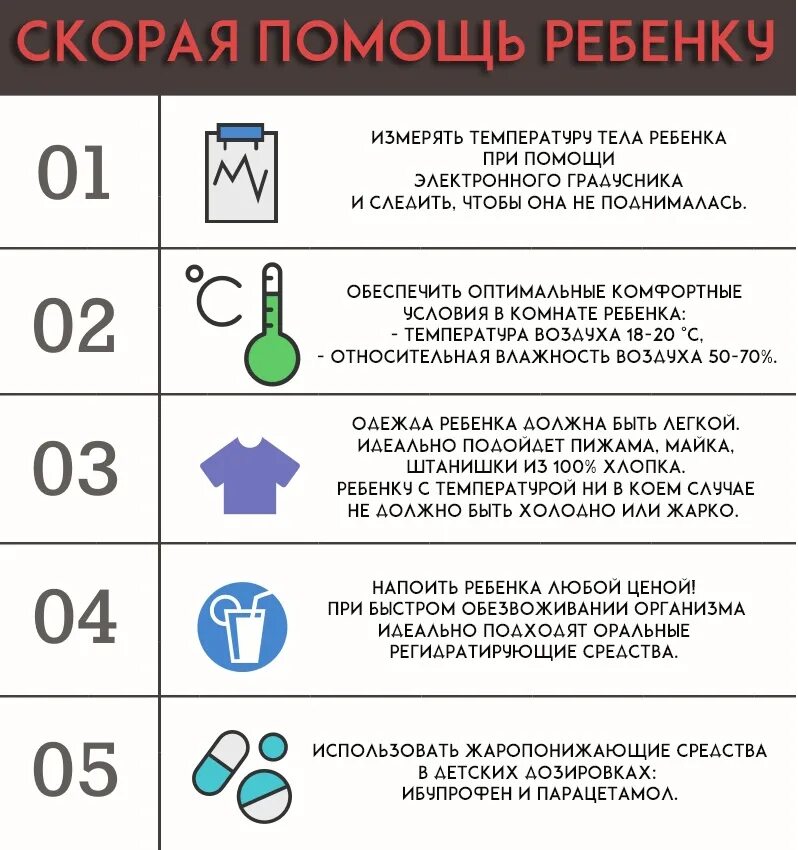 Ребенок 4 месяца температура 38 что делать
