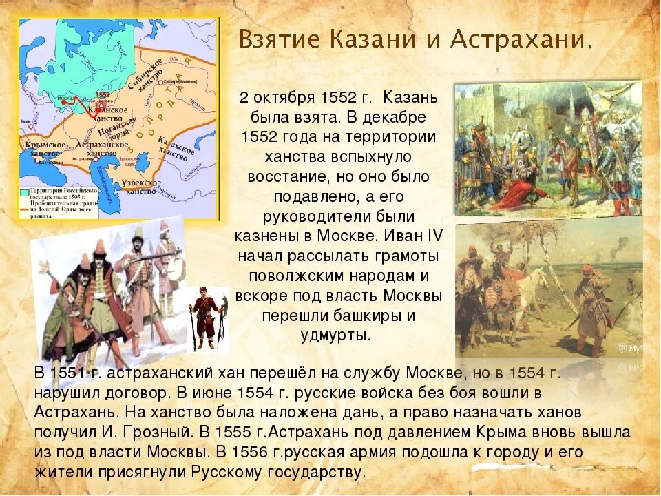 В каком веке было взятие казани. Присоединение Казани Иваном грозным. Казанское ханство в 16 веке. Взятие Казани и присоединение Казанского ханства.