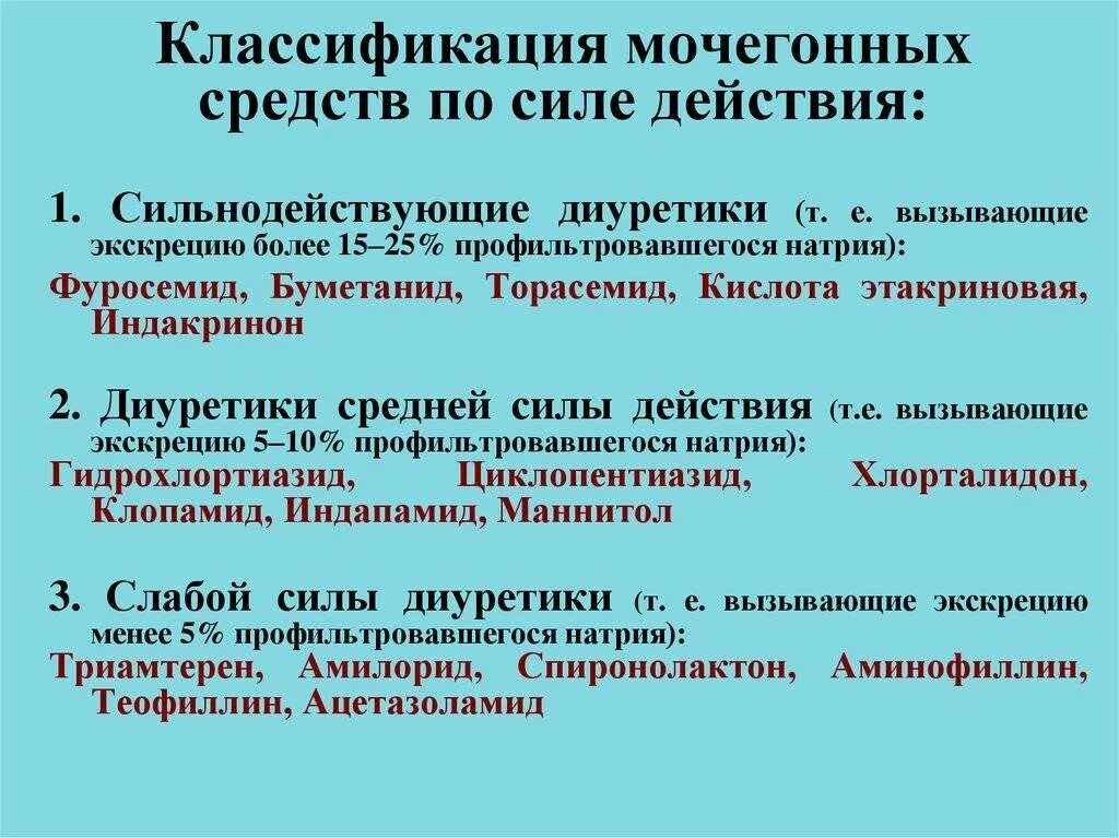 Классификация диуретиков препараты. Классификация мочегонных препаратов по механизму действия. Классификацию диуретических средств по химическому строению. Мочегонные средства классификация. Диуретики группы препаратов