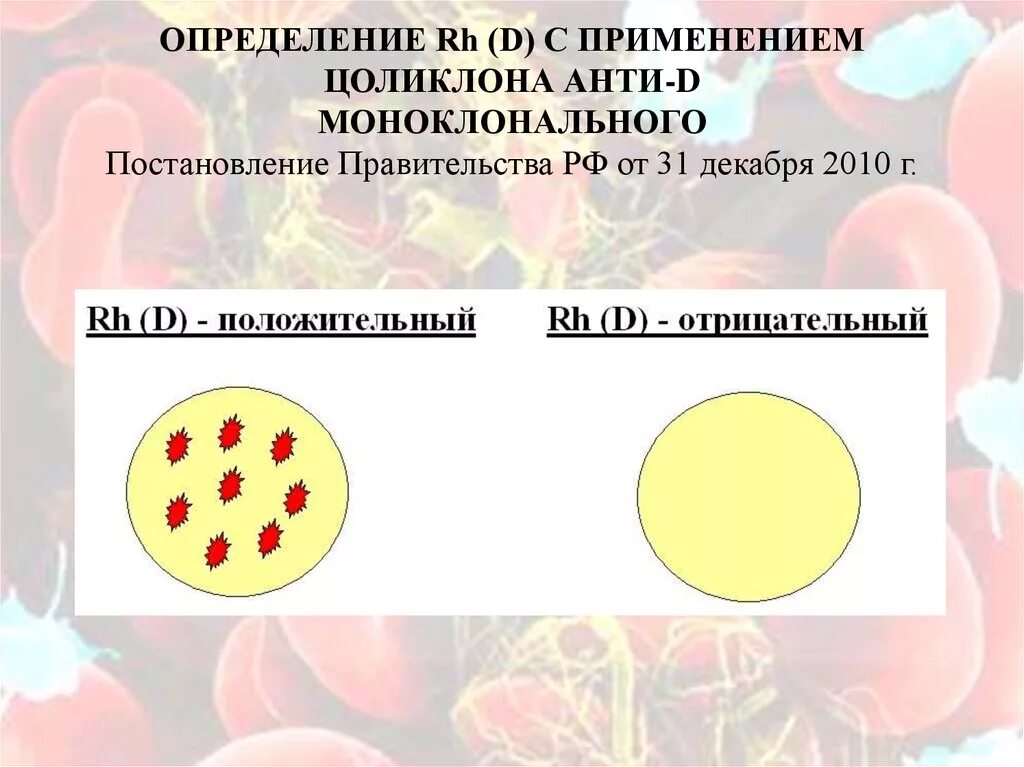 Определение d резус определение. Резус фактор анти д Цоликлон. Цоликлон d резус. Агглютинация с цоликлонами анти-d. Цоликлон анти-d супер используется для.