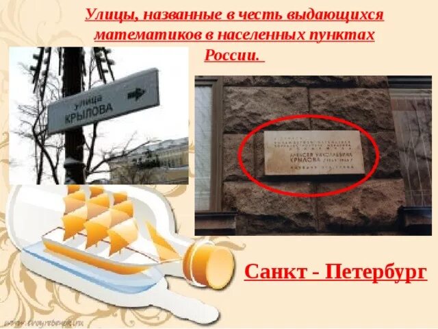 Улицы названные в честь городов. Названия улиц в честь людей. Названия улиц и площадей в честь знаменитых людей. Улицы названные в честь людей в Санкт-Петербурге. Улицы Санкт-Петербурга названные в честь знаменитых людей.