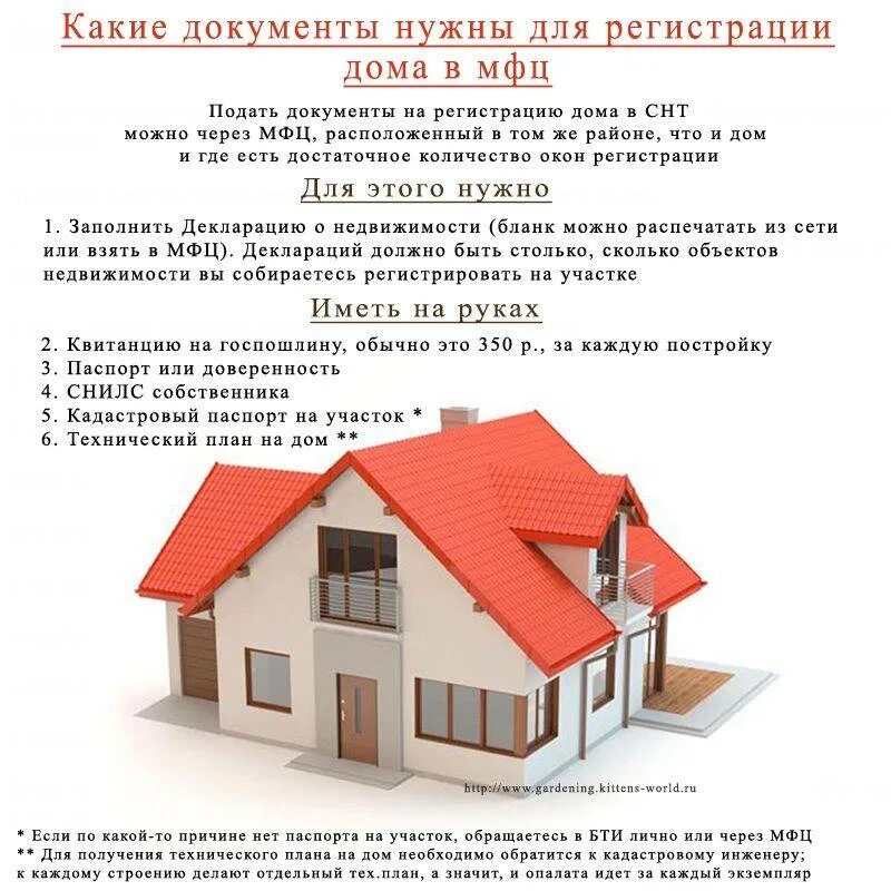 Купля продажа оформленной дачи. Какие документы нужны для регистрации дома на земельном участке. Документы для регистрации дома на земельном участке в МФЦ. Домик с участком документы. Какие документы нужны для подажи лома.