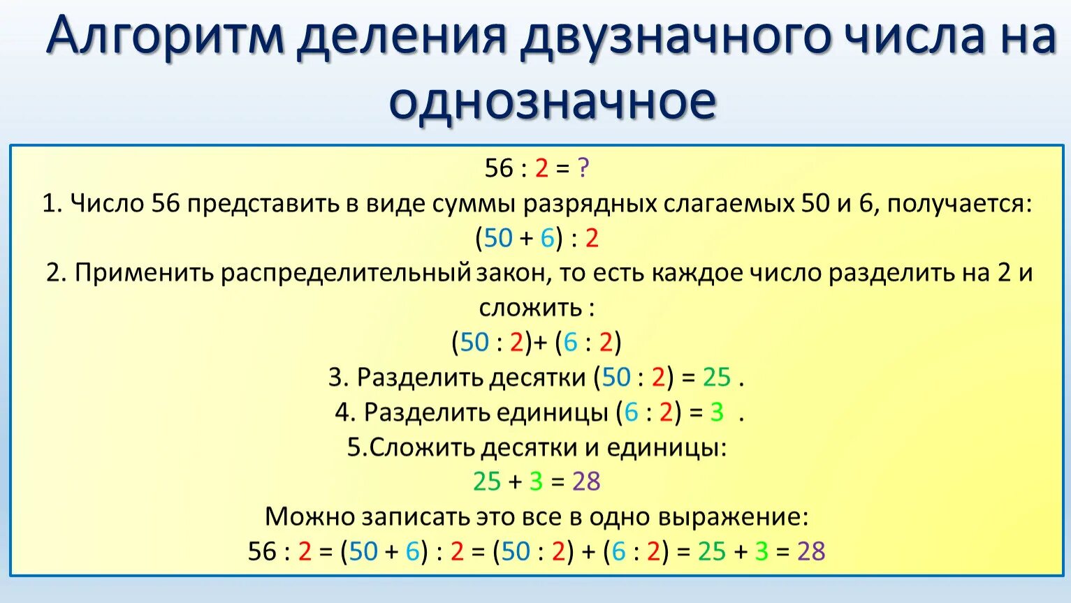 Приведите примеры какого нибудь двузначного числа. Правило деления двузначного числа на однозначное 3 класс. Алгоритм деления двузначного числа на однозначное. Как делить двузначные числа 3 класс. Алгоритм решения деления двузначного на однозначное.