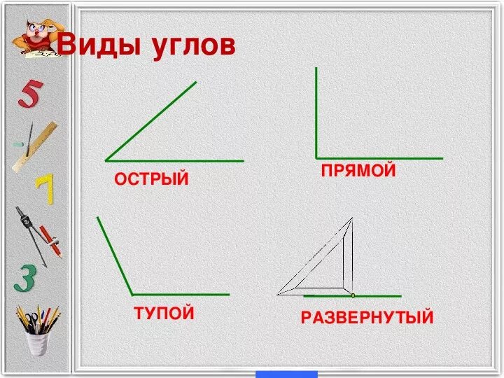 Линии образующие прямые углы. Различные виды углов. Углы виды углов.