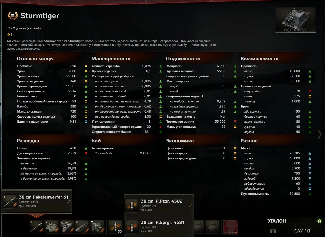 Wot info console. Характеристика танка Штурмтигр. Штурмтигр в World of Tanks ТТХ. ТТХ снаряда Штурмтигра. Скорость полёта снаряда штурм тигр.