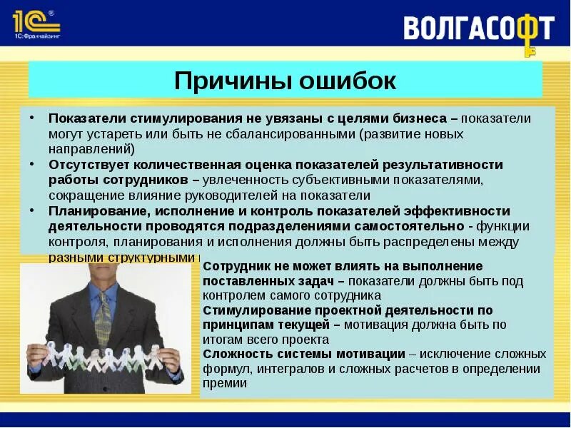 Возможные ошибки сотрудников. Ошибки персонала. причины ошибки персонала. причины мотивационных ошибок. причины мотивационных ошибок персонала.