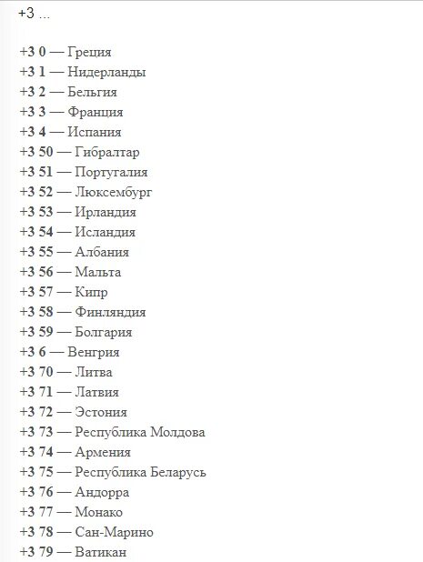 Международный номер 3. Код страны телефонный код страны. Код страны тройка. Код стран Европы.