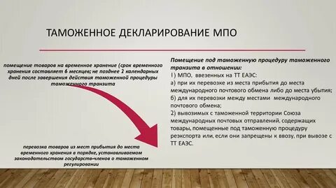 В отношении международных почтовых отправлений
