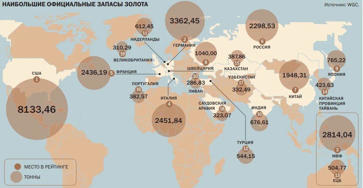 Страны богатые золотом. Мировой рынок золота 2021. Запасы золота мировой рынок 2021. Рынок золота в России 2021. Добыча золота в странах карта.