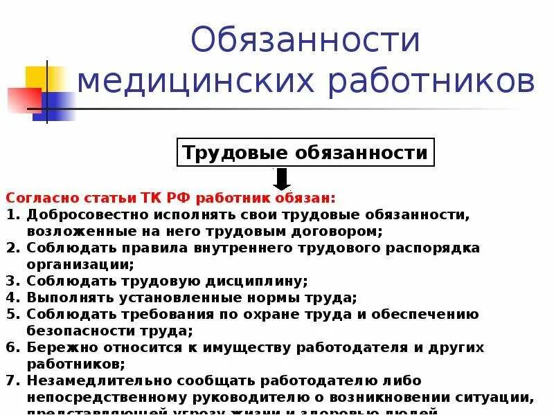 Обязанности медицинских работников. Обязоннностимедицинских работ.