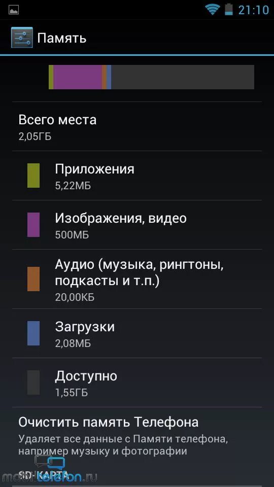 Чем забита память телефона. Очистка памяти телефона. Очистка внутренней памяти телефона. Внутренняя память телефона. Память телефона в ГБ.