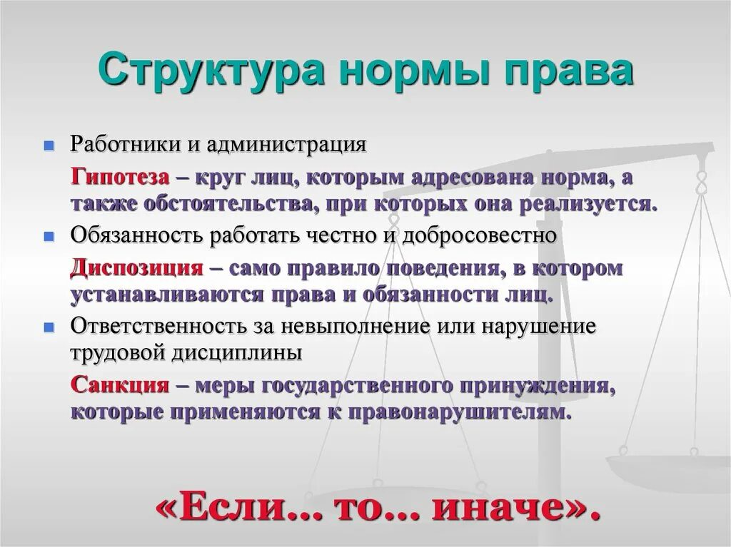 Гипотеза диспозиция санкция в уголовном праве. Структура нормы ук рф