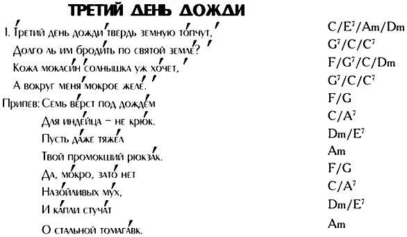 Температура песня три дня дождя полна любви. Кавказские аккорды. Северный Кавказ аккорды. Три дня дождя аккорды. Аккорды кавказских песен.