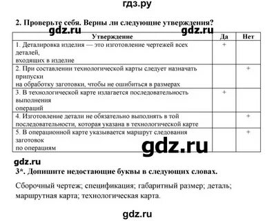 Технология 7 класс параграф 5