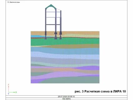 Грунт модуль