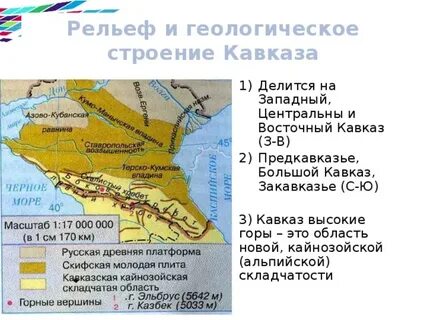 Состав кавказских гор