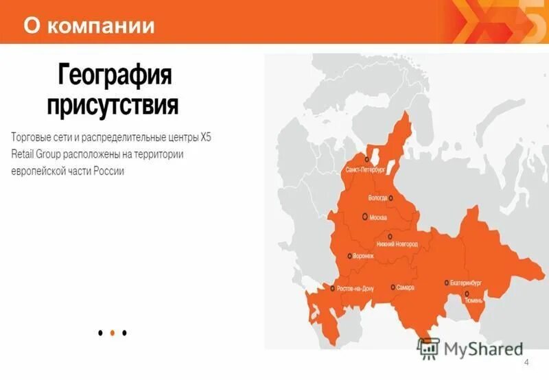 магазины входящие в х5 ритейл.