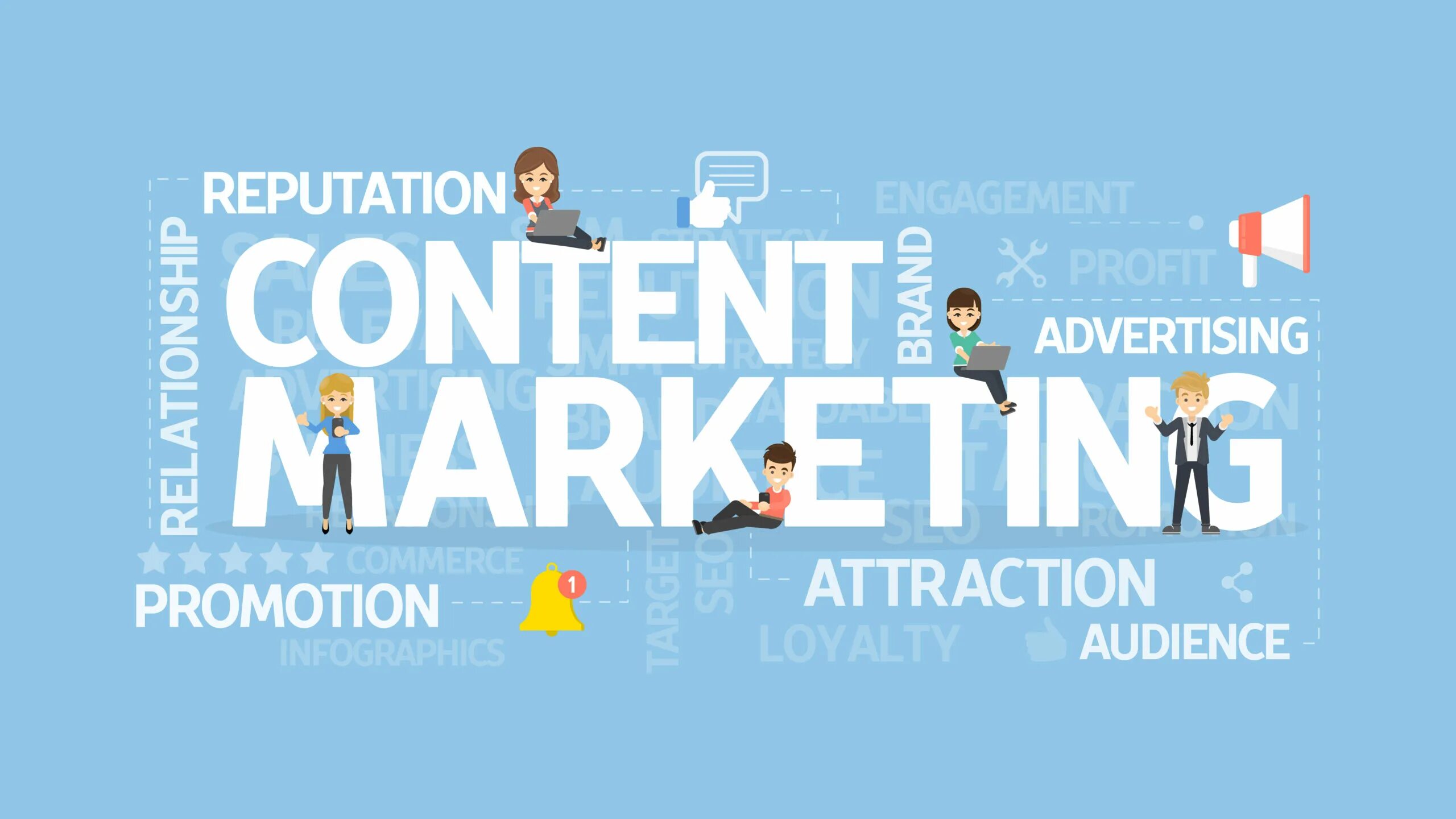 Adv content