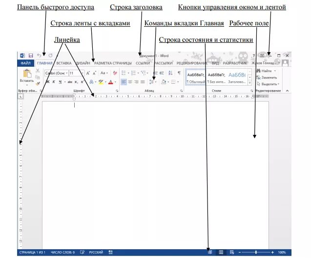 Вид - панели инструментов - настройка. Вкладка на панели инструментов элементы управления. Панели инструментов MS Word. Панели инструментов меню вид строка состояния. Какой пункт меню позволяет настроить панель