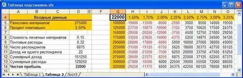 Подстановка в excel
