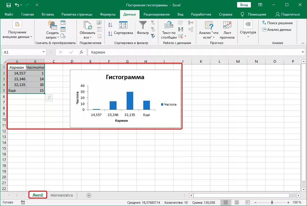 Диаграмма Столбцы excel. Как построить гистограмму в экселе. Диаграммы в эксель линейчатая диаграмма. Эксель анализ данных гистограмма.