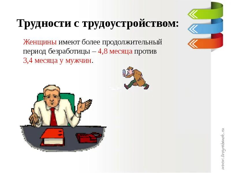 Проблемы женщин в обществе. Социальные проблемы женщин. Социально-правовые проблемы женщин. Социальные проблемы примеры. Социальные проблемы женщин картинки.