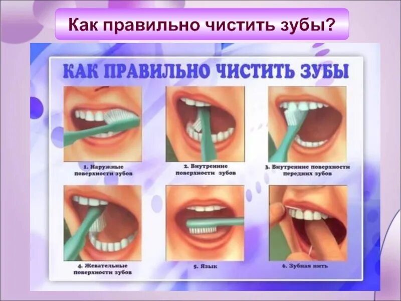 Когда нужно чистить зубы. Как правильно чистить зубы детям 7 лет. как правильно чистить зубы и язык. как чистить зубы наружные поверхности зубов.