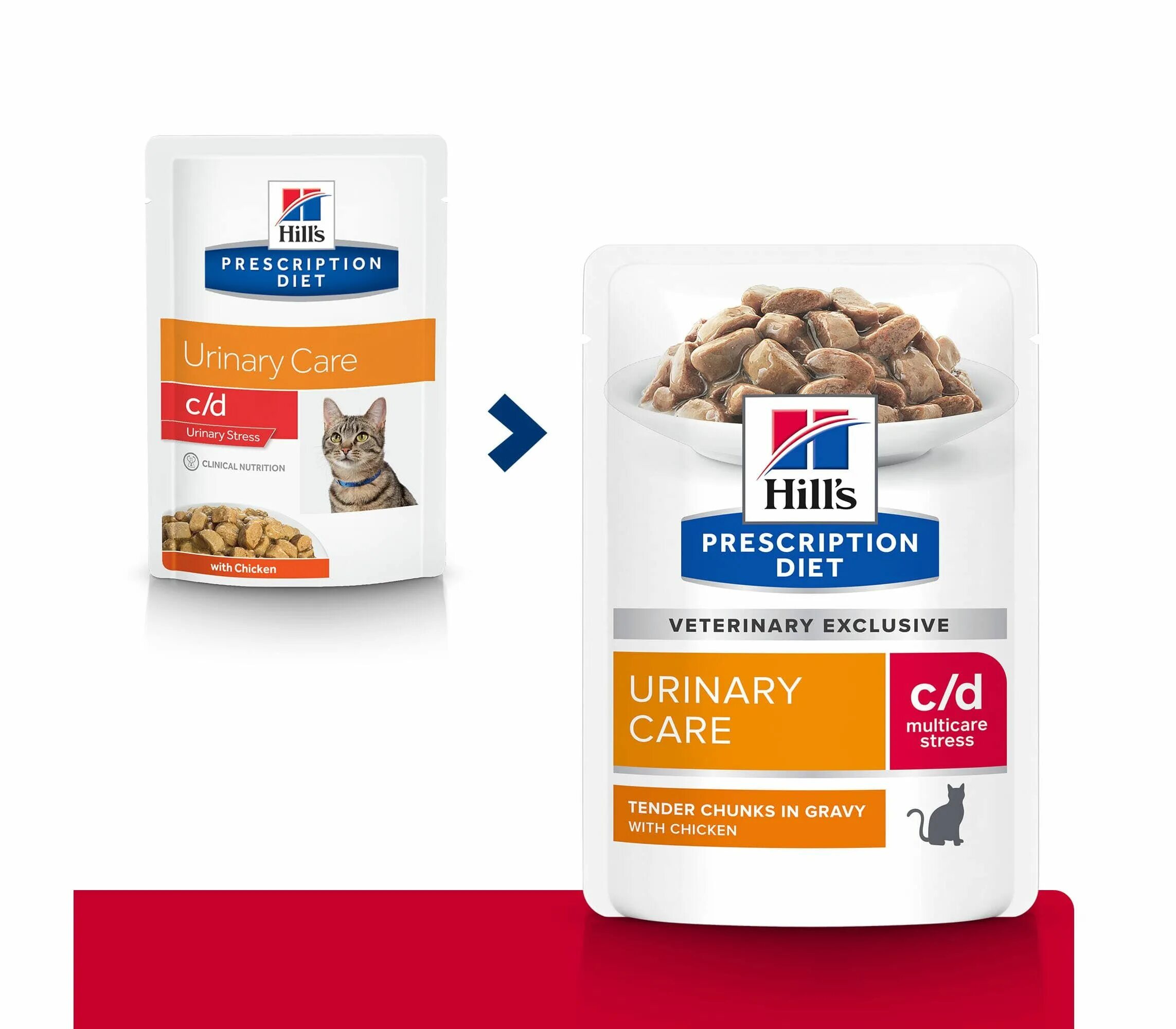 Prescription diet c d multicare