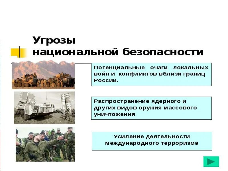 Военные угрозы военной безопасности российской федерации. Угрозы нац безопасности России. Основные источники угроз нац безопасности РФ. Внешние интересы России ОБЖ. Основные угрозы национальной безопасности.