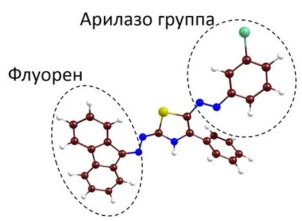 Молекулы пигментов