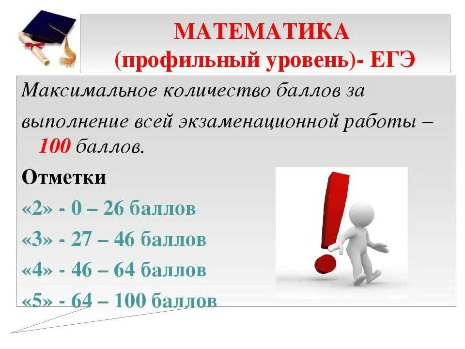 Сколько надо на 5 по математике. Сколько нужно баллов на ЕГЭ по математике базовый. Баллы по профильной математике. Оценка ЕГЭ по математике. ЕГЭ по математике баллы и оценки.