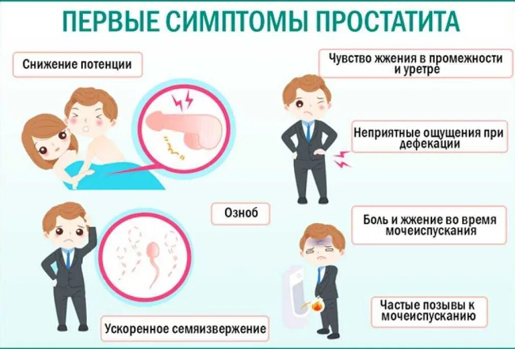 Как узнать есть ли у мужчины