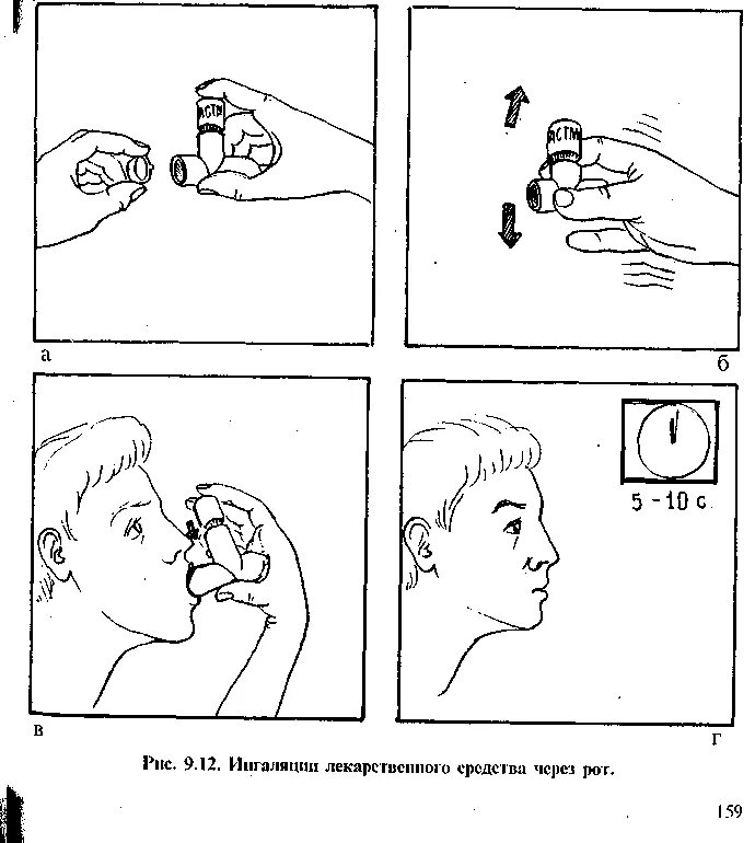 Пользование ингалятором алгоритм. Дозированный аэрозольный ингалятор алгоритм. Алгоритм пользования ингалятором при бронхиальной астме. Правила пользования карманным ингалятором при бронхиальной. Алгоритм пользования карманным ингалятором при бронхиальной астме.