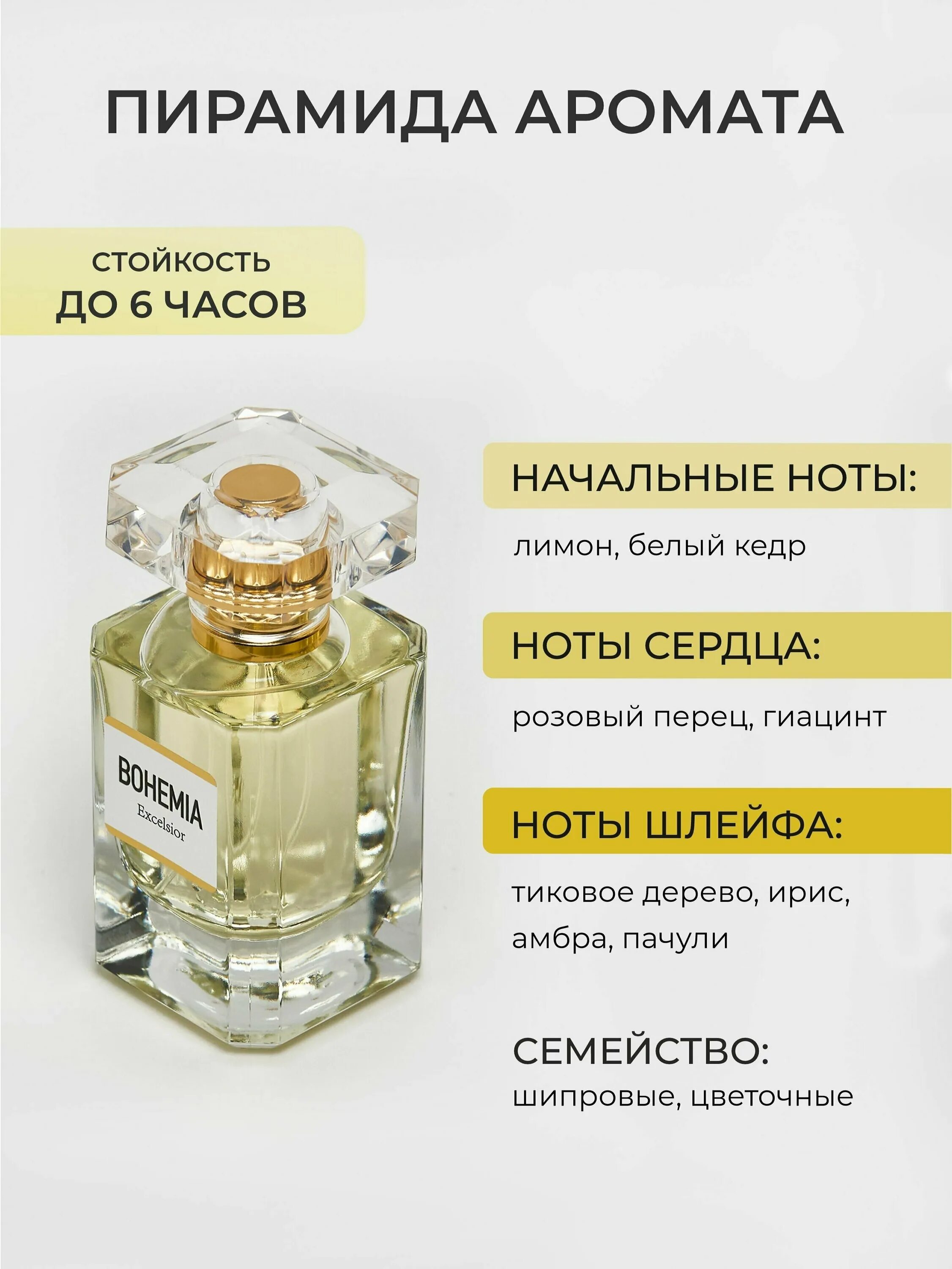 Духи excelsior мужские. Парфюм constantine. Parfums constantine bohemia midnight. Parfums constantine bohemia отзывы. Парфюм константин богемия.
