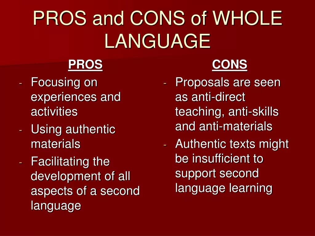 Cons of globalization. Pros and cons расшифровка. Pro перевод. Pros and cons of the internet. Pros and cons of sport.