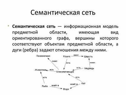 Систематическая логика