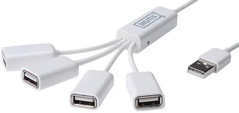 Twomon usb