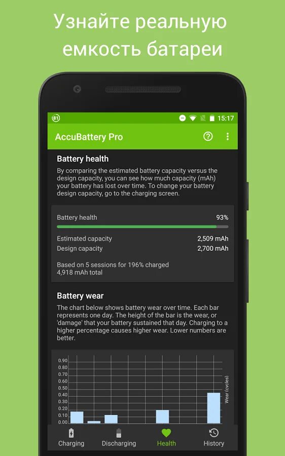 Программа емкость для андроид. Accubattery - батарея. состояние батареи. состояние батареи андроид. изношена батарея на андроиде.