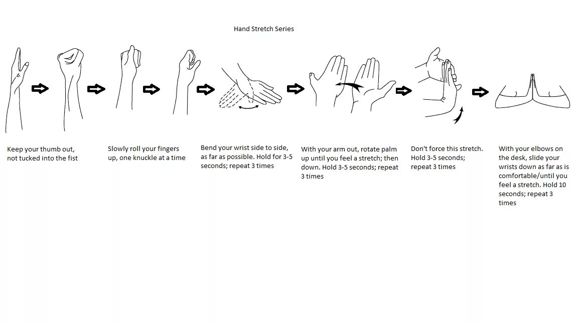 Wrist stretches. Arm hand разница. Hand stretching. Stretching the Wrist.