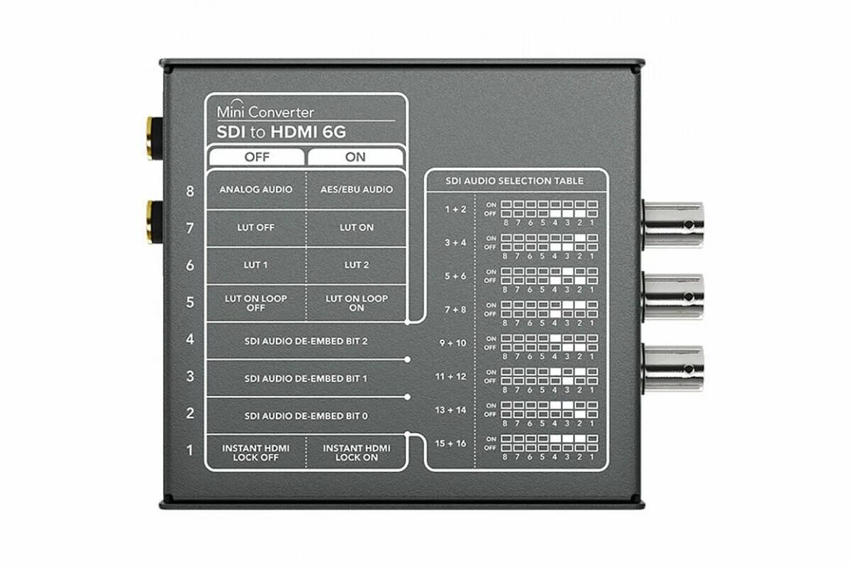 Преобразователь SDI-HDMI Blackmagic Mini Converter SDI- HDMI. Blackmagic Mini Converter HDMI to SDI. Мини конвертер SDI 2 Analog. Blackmagic converter