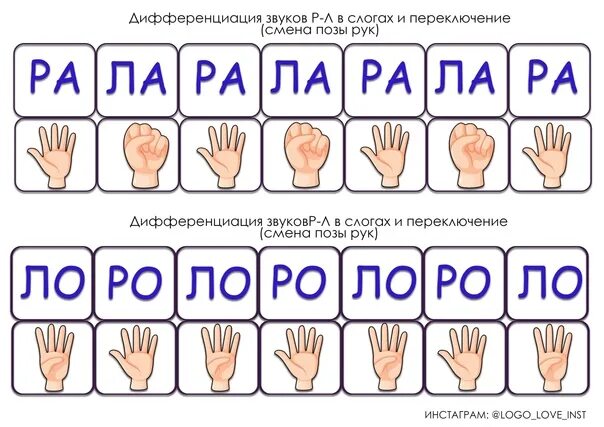 Дифференциация звуков в слогах. Автоматизация звуков с переключением позы рук. жесты для логопедов. переключение слогов. автоматизация слов с руками.