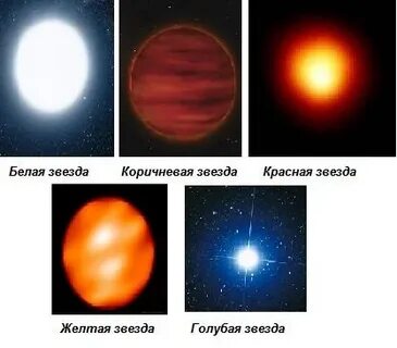 Какого цвета бывают звезды